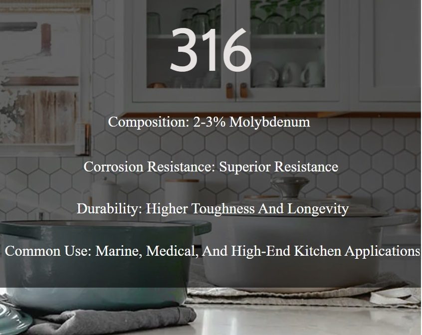 BOSHSINI 316 Stainless Steel Kitchen Sink BSQ 6545NRD view 3