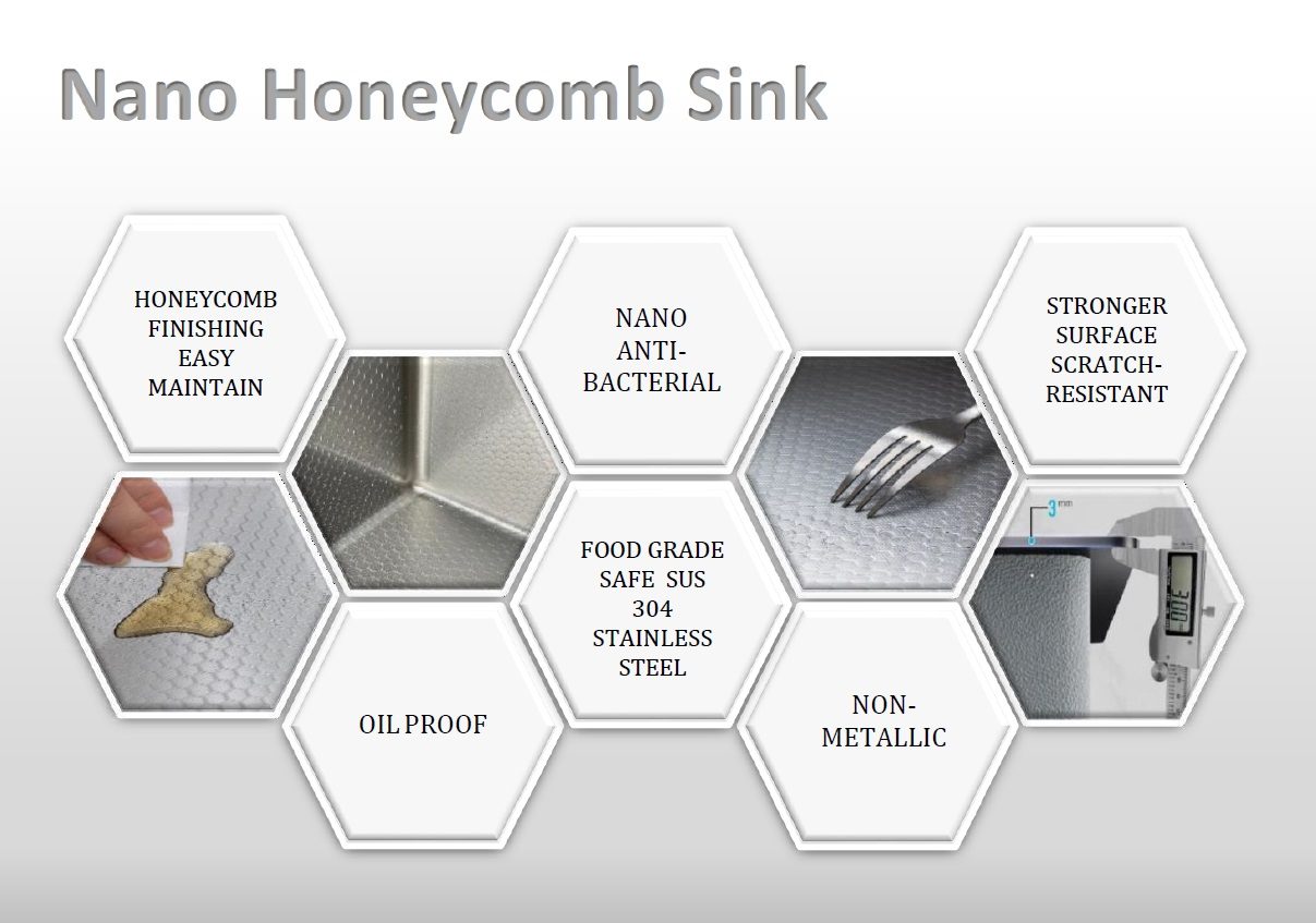 BOSHSINI 304 Stainless Steel Nano + Honey Comb Kitchen Sink BSQ 6045NHC