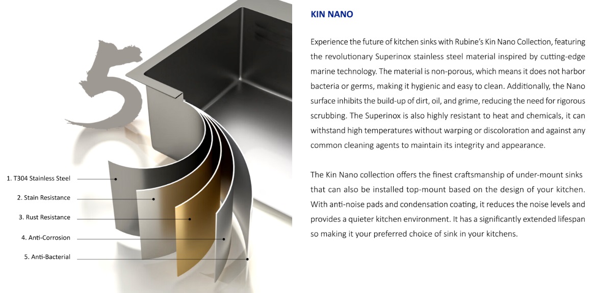 RUBINE Stainless Steel Nano Kitchen Sink - KNX 810-68U-SS view 7