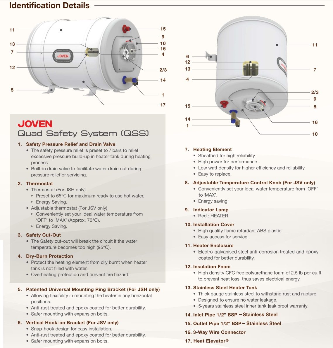 JOVEN JSH 25 Storage Water Heater - 25 Litre view 2